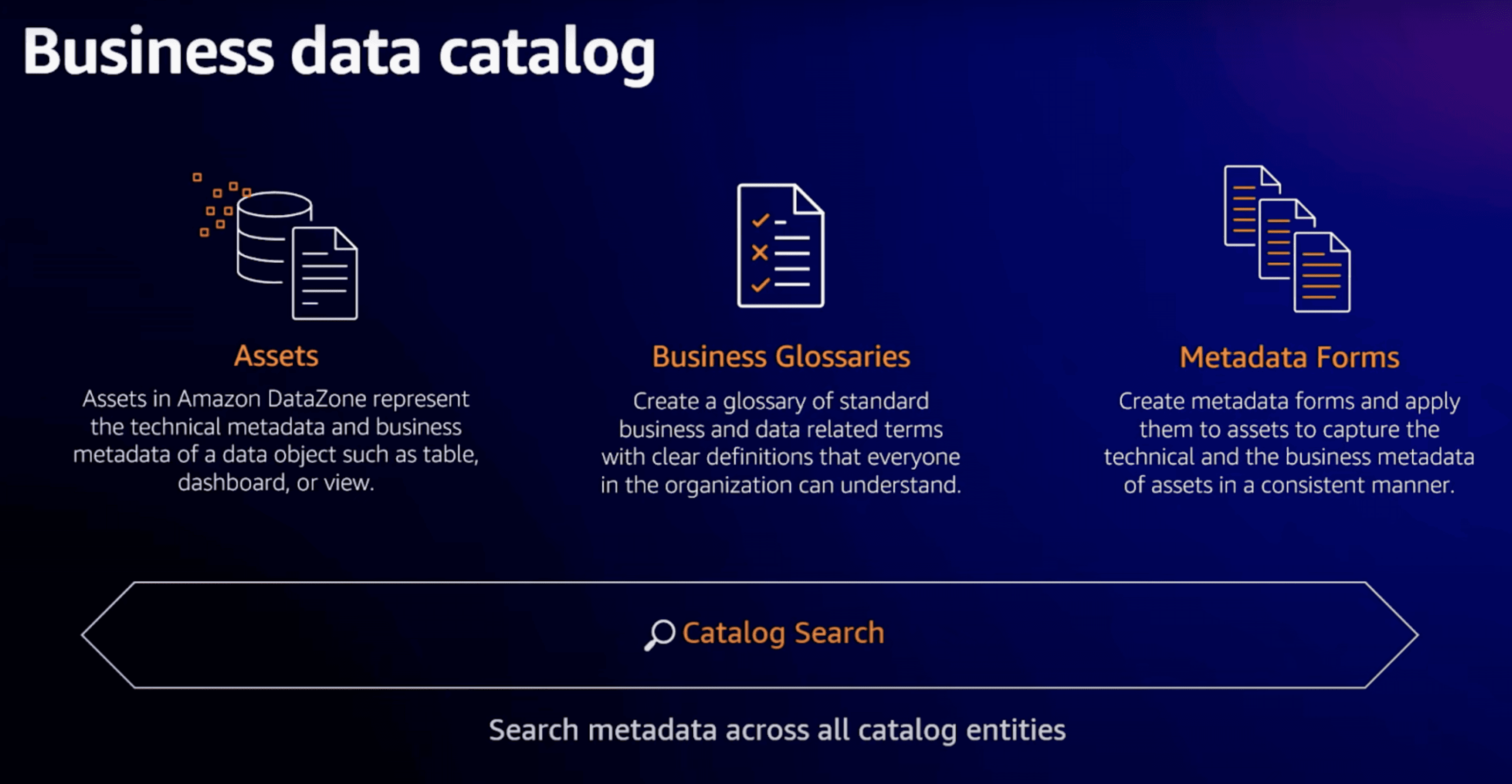 Datazone Business Catalog